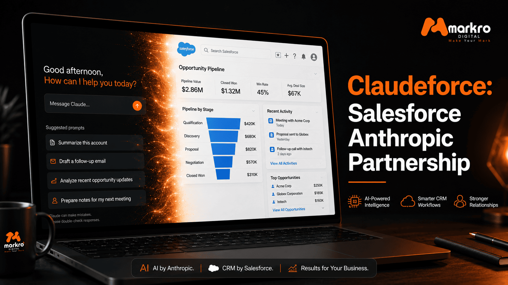 Claudeforce Salesforce Anthropic Partnership