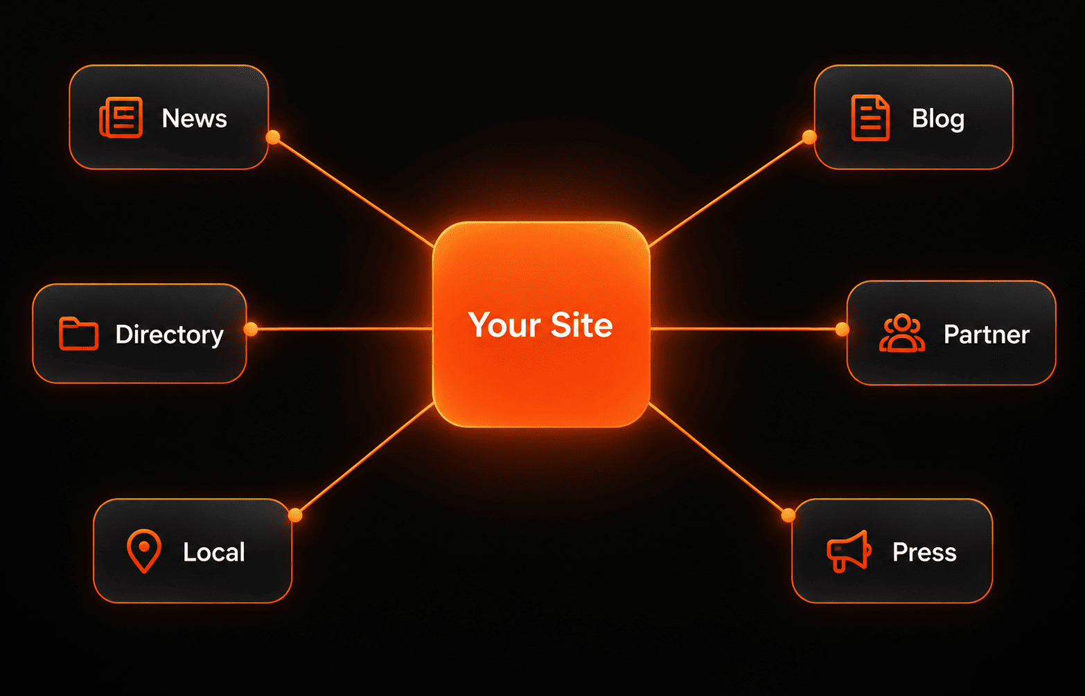 Off-Page SEO: Link Building Strategies